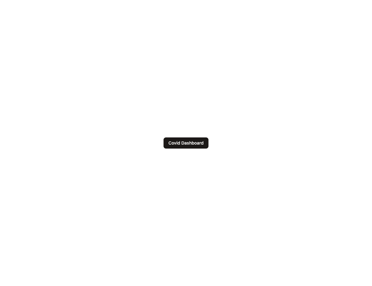 Screenshot of the shadcn button test